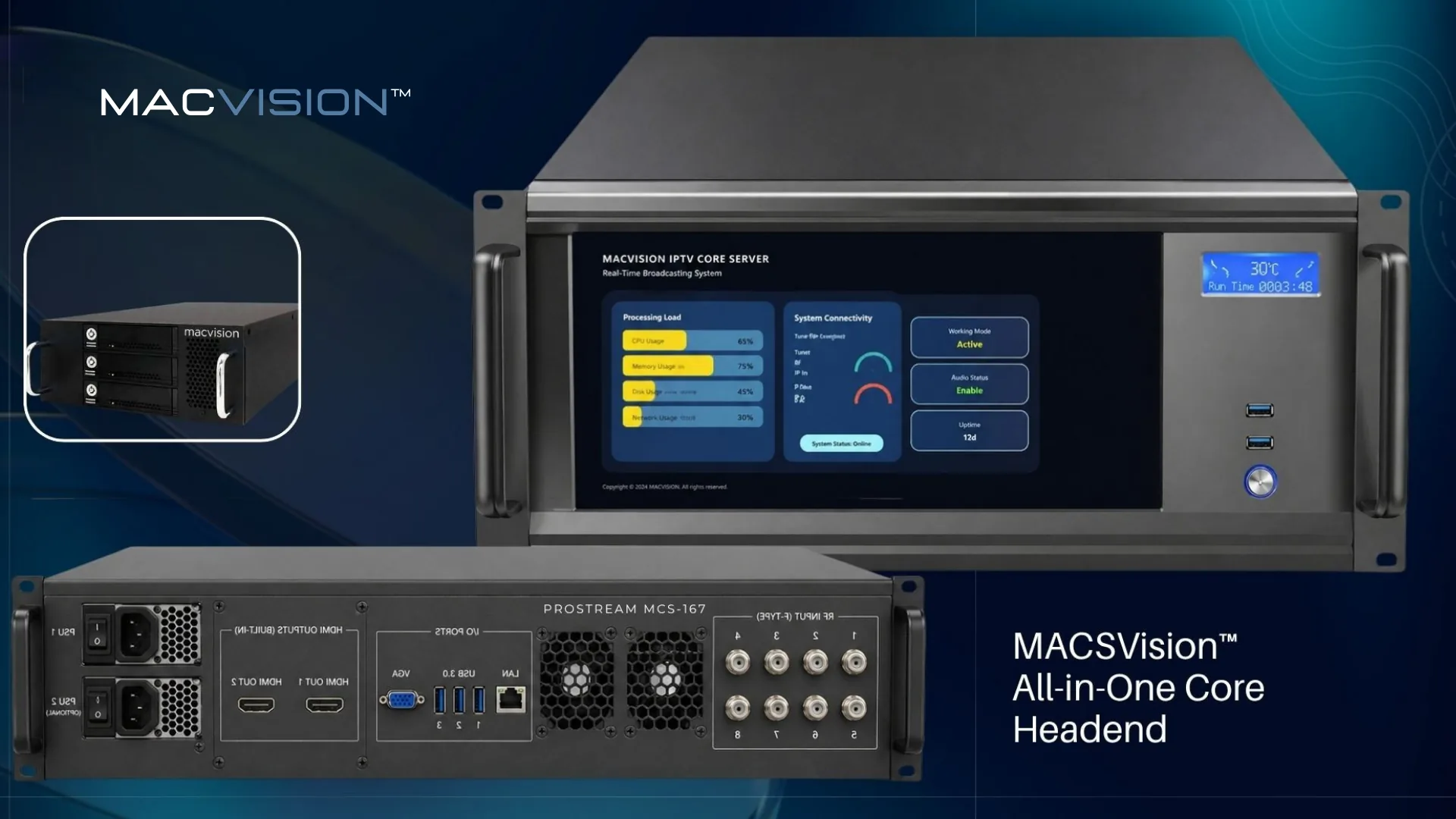 IPTV Headend